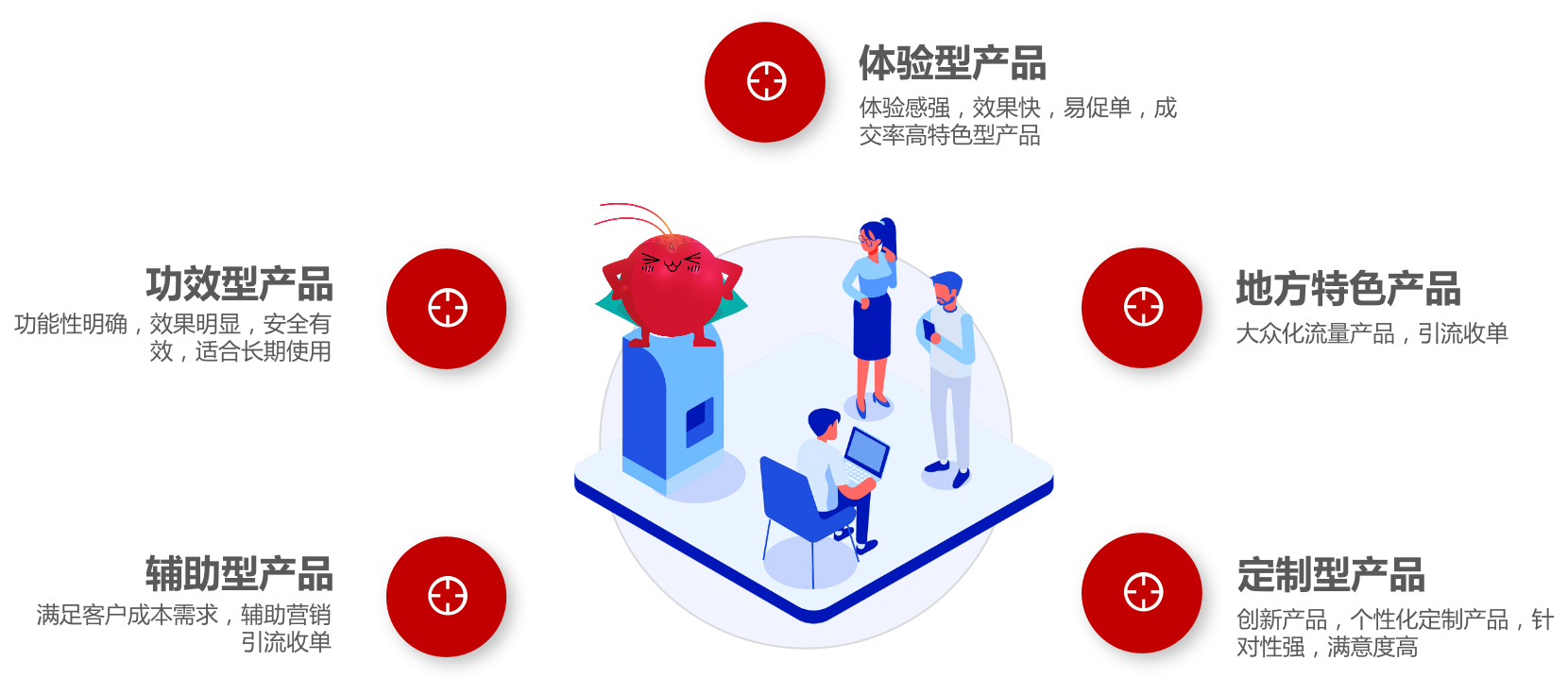 艾诗特南宫电子官网