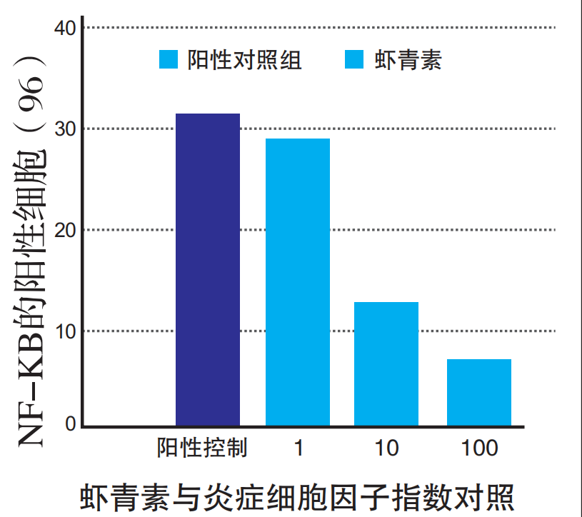 艾诗特南宫电子官网 艾诗特南宫电子官网